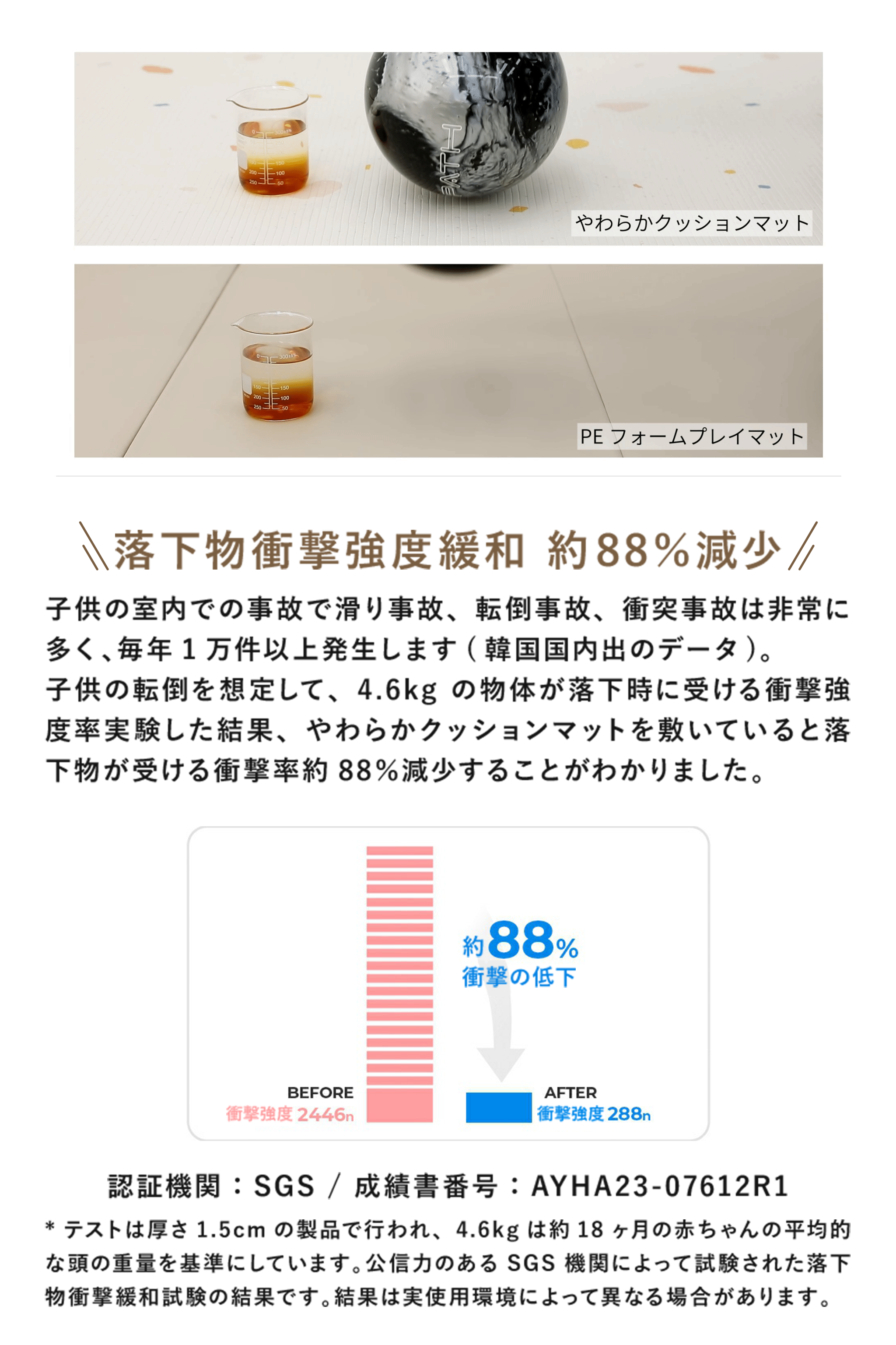 PARKLON 折りたためるやわらかクッションマット BONACOMO 200cm×140cm×1.5cm 【折りたたみサイズ 70cm×50cm×12cm】