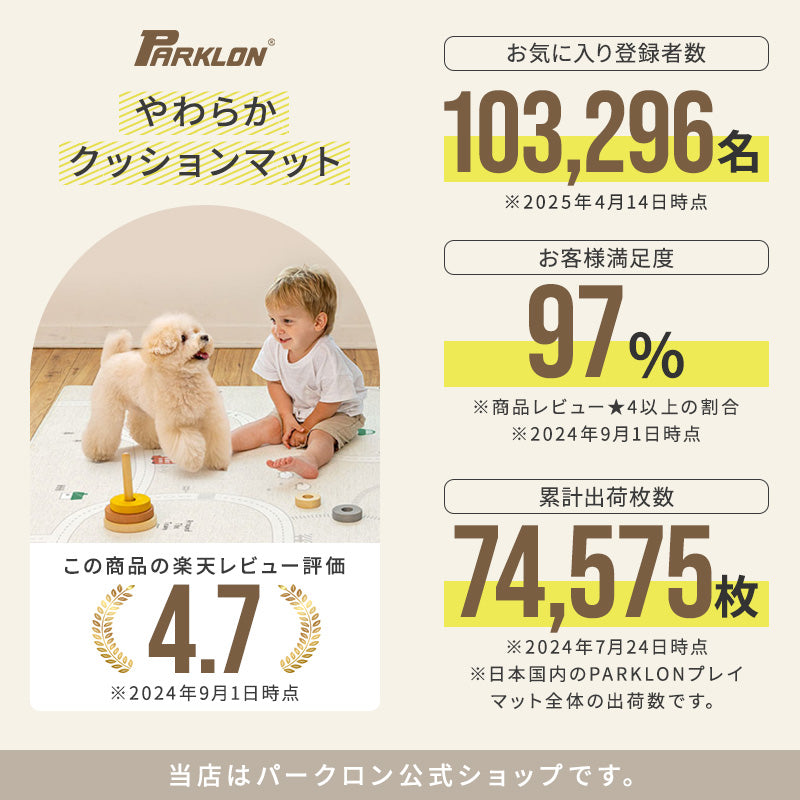 【子育て支援大賞2025受賞商品】PARKLON やわらかクッションマット