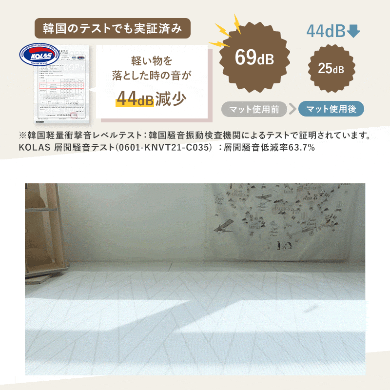 【子育て支援大賞2025受賞商品】PARKLON やわらかクッションマット