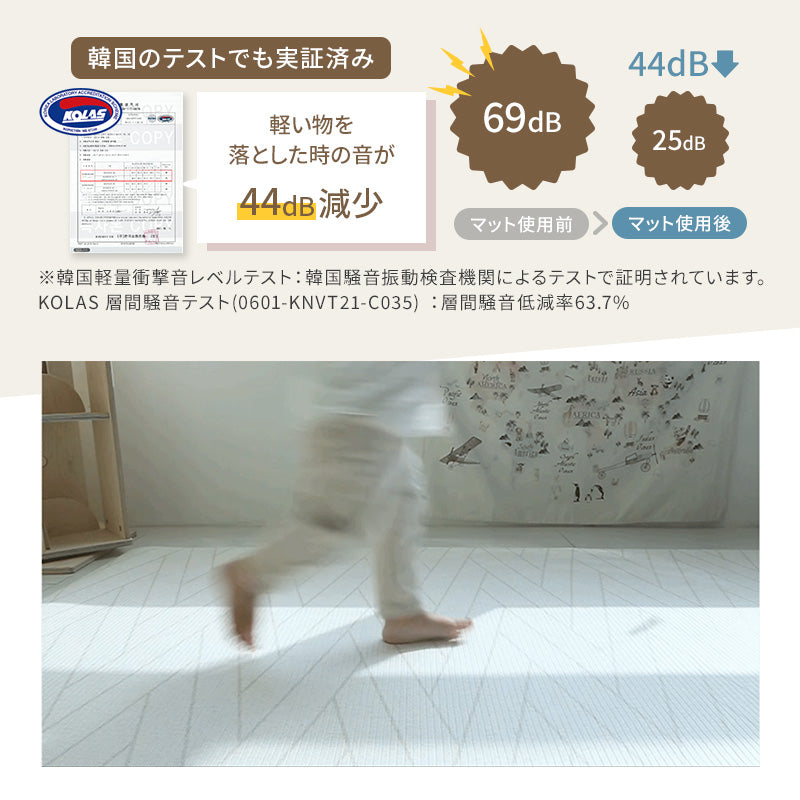 【子育て支援大賞2025受賞商品】PARKLON やわらかクッションマット