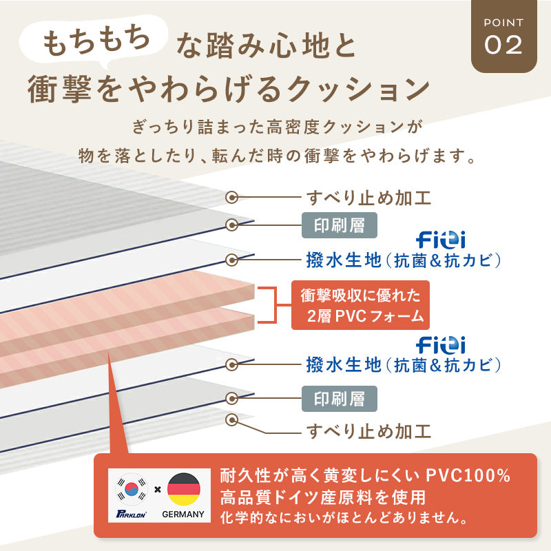 【子育て支援大賞2025受賞商品】PARKLON やわらかクッションマット
