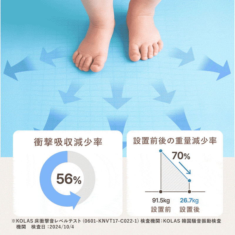 【子育て支援大賞2025受賞商品】PARKLON やわらかクッションマット