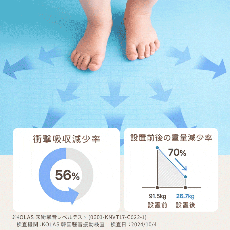 【子育て支援大賞2025受賞商品】PARKLON やわらかクッションマット