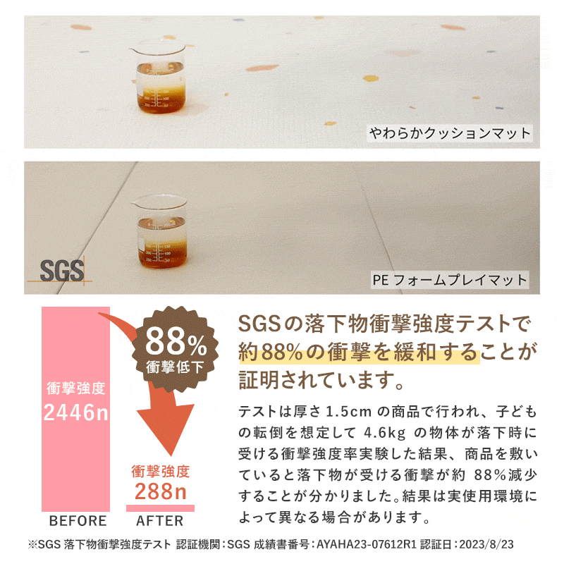 【子育て支援大賞2025受賞商品】PARKLON やわらかクッションマット