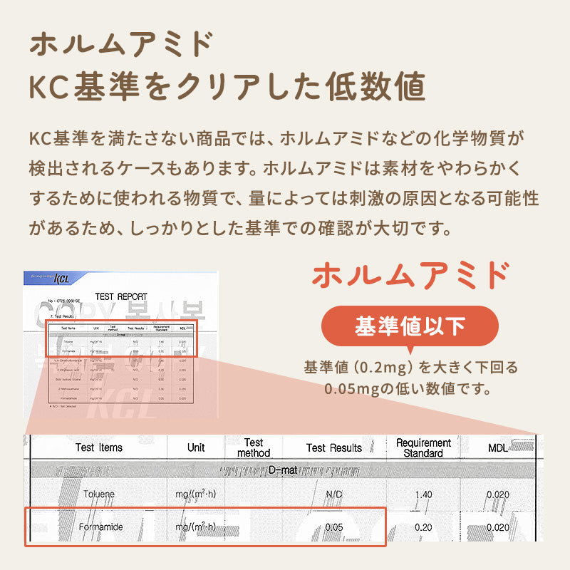 【子育て支援大賞2025受賞商品】PARKLON やわらかクッションマット