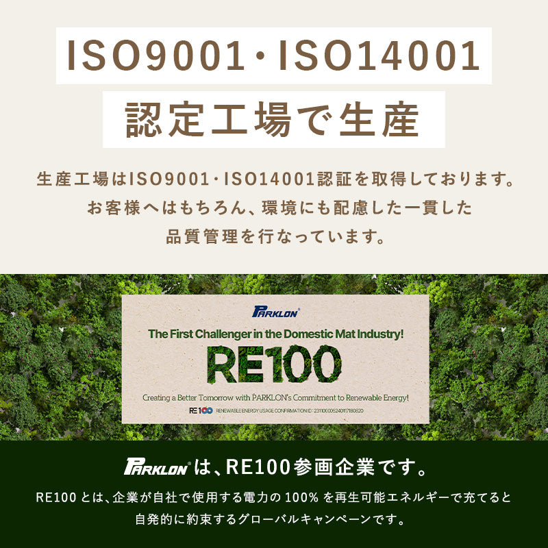 【子育て支援大賞2025受賞商品】PARKLON やわらかクッションマット