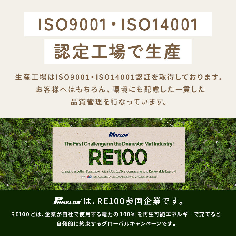 【子育て支援大賞2025受賞商品】PARKLON やわらかクッションマット