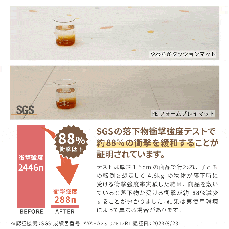 【子育て支援大賞2025受賞商品】PARKLON やわらかクッションマット