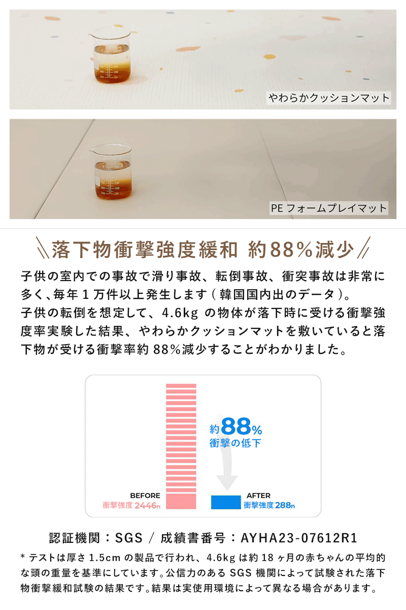 PARKLON やわらかクッションマット-訳ありアウトレット品
