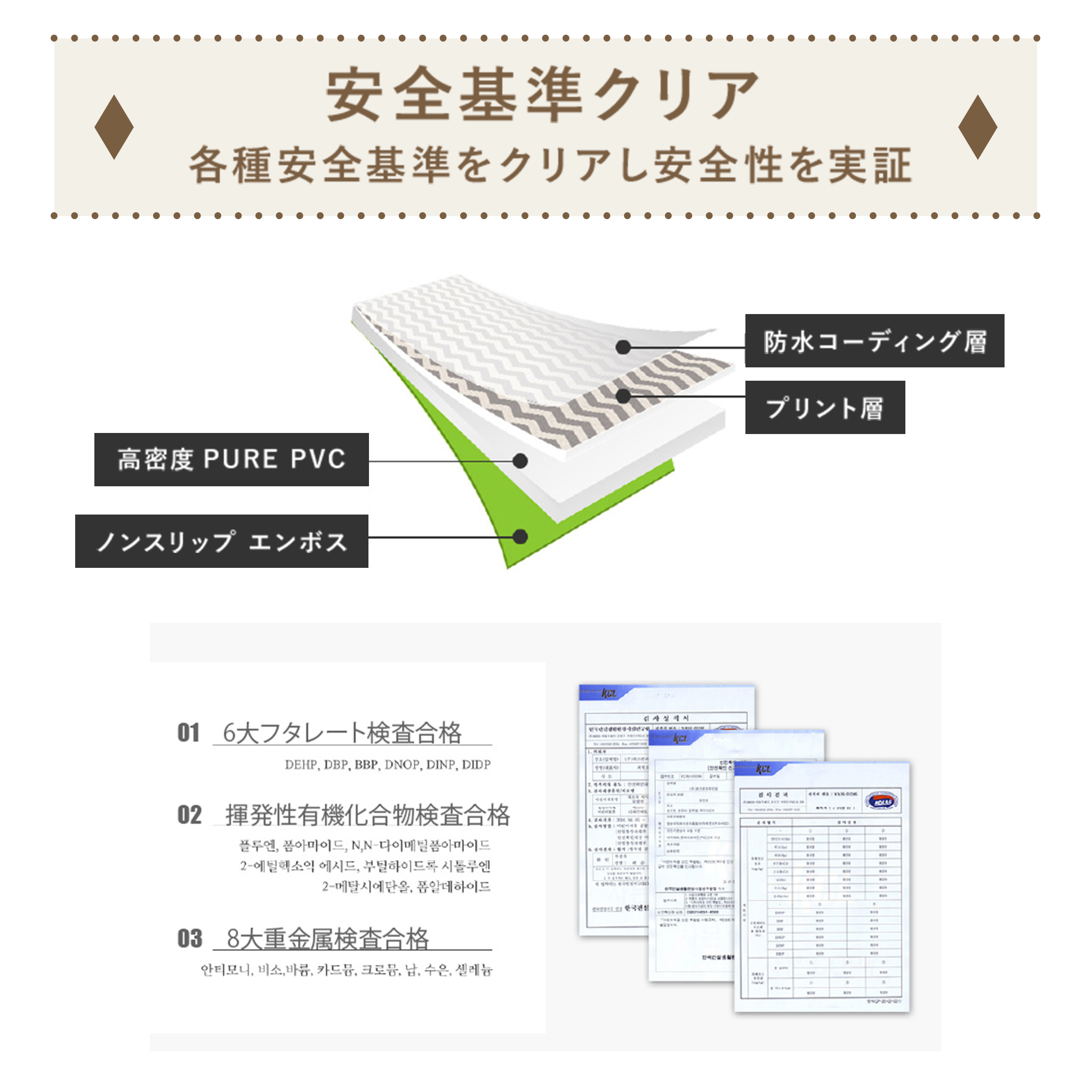 PARKLON ALL PVC ペットロールマット 厚み0.55cm