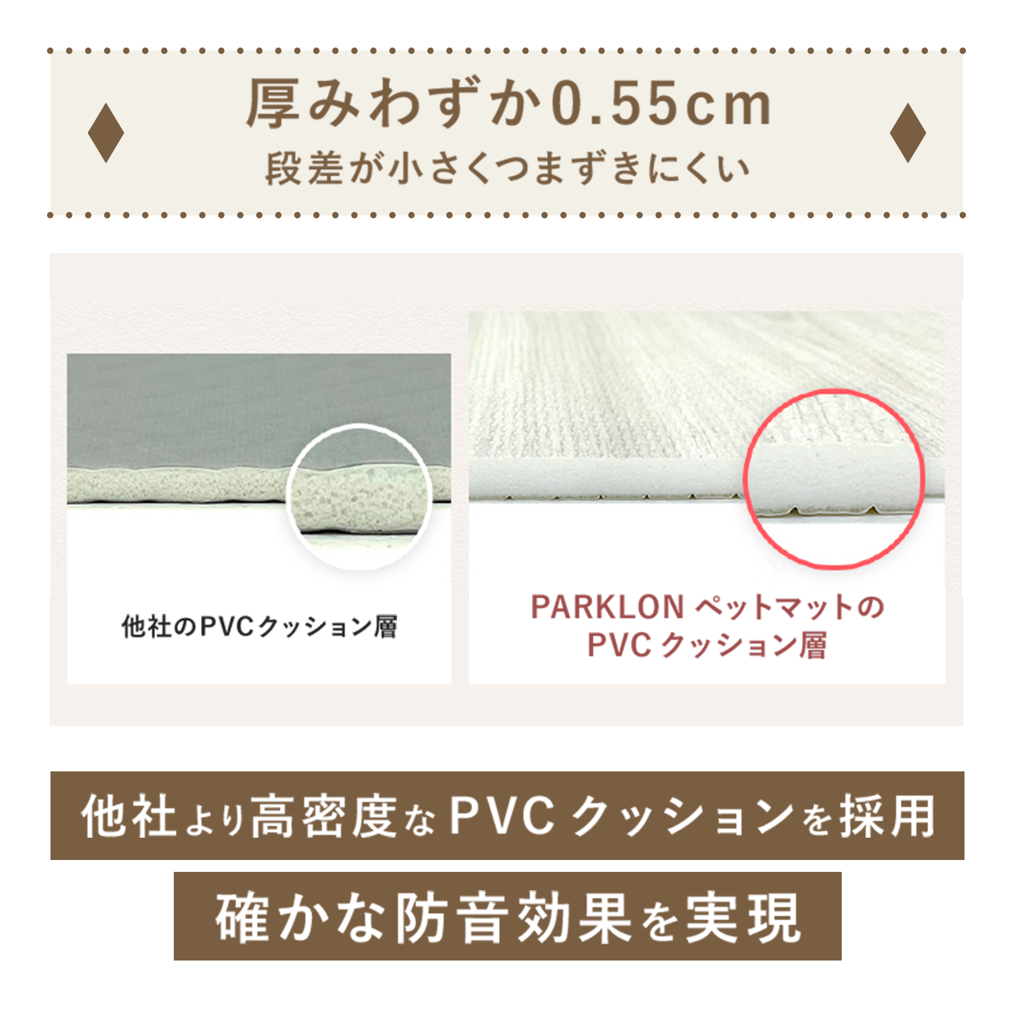 PARKLON ALL PVC ペットロールマット 厚み0.55cm