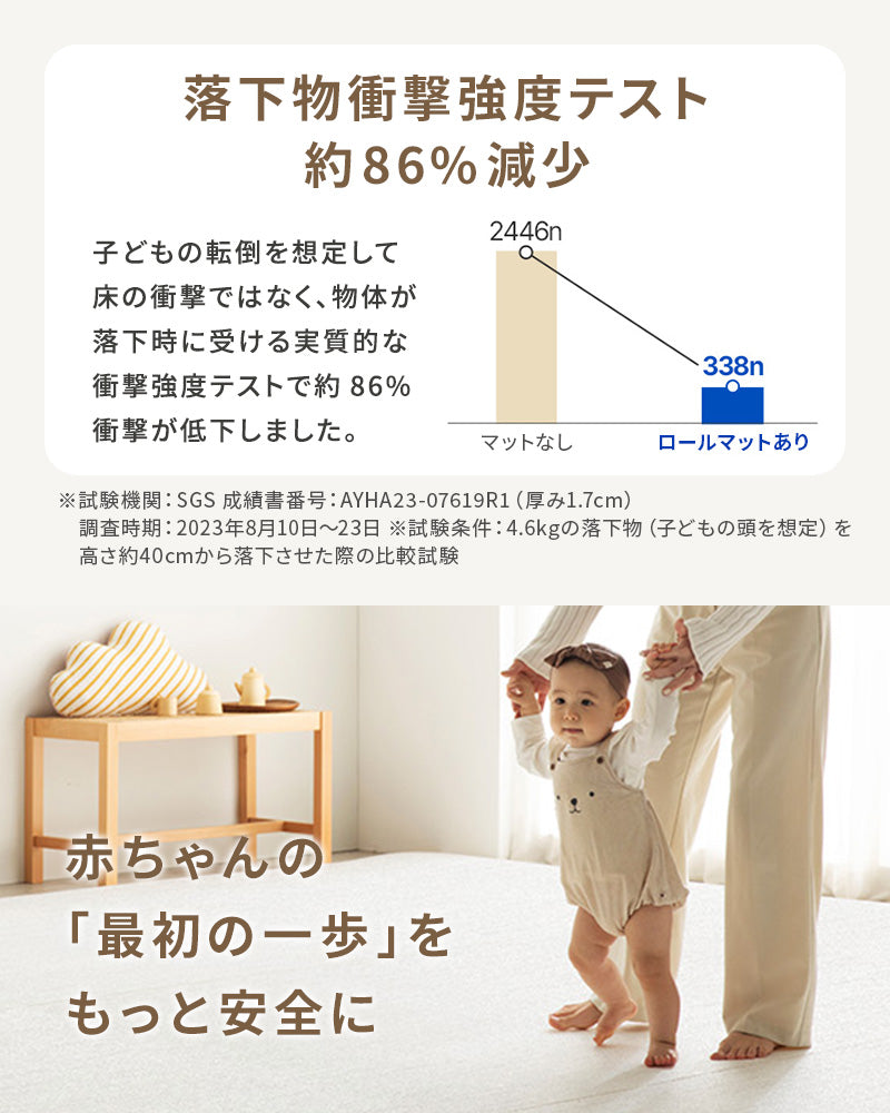 PARKLON 特厚 ロールマット厚み1.7cm 幅が選べる7サイズ 長さは選べる4サイズ