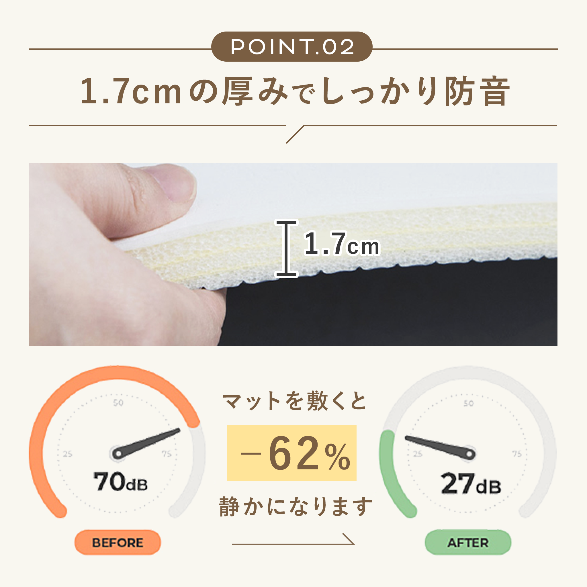 PARKLON 特厚 ロールマット 幅が選べる7サイズ 厚み1.7cm長さ700cm
