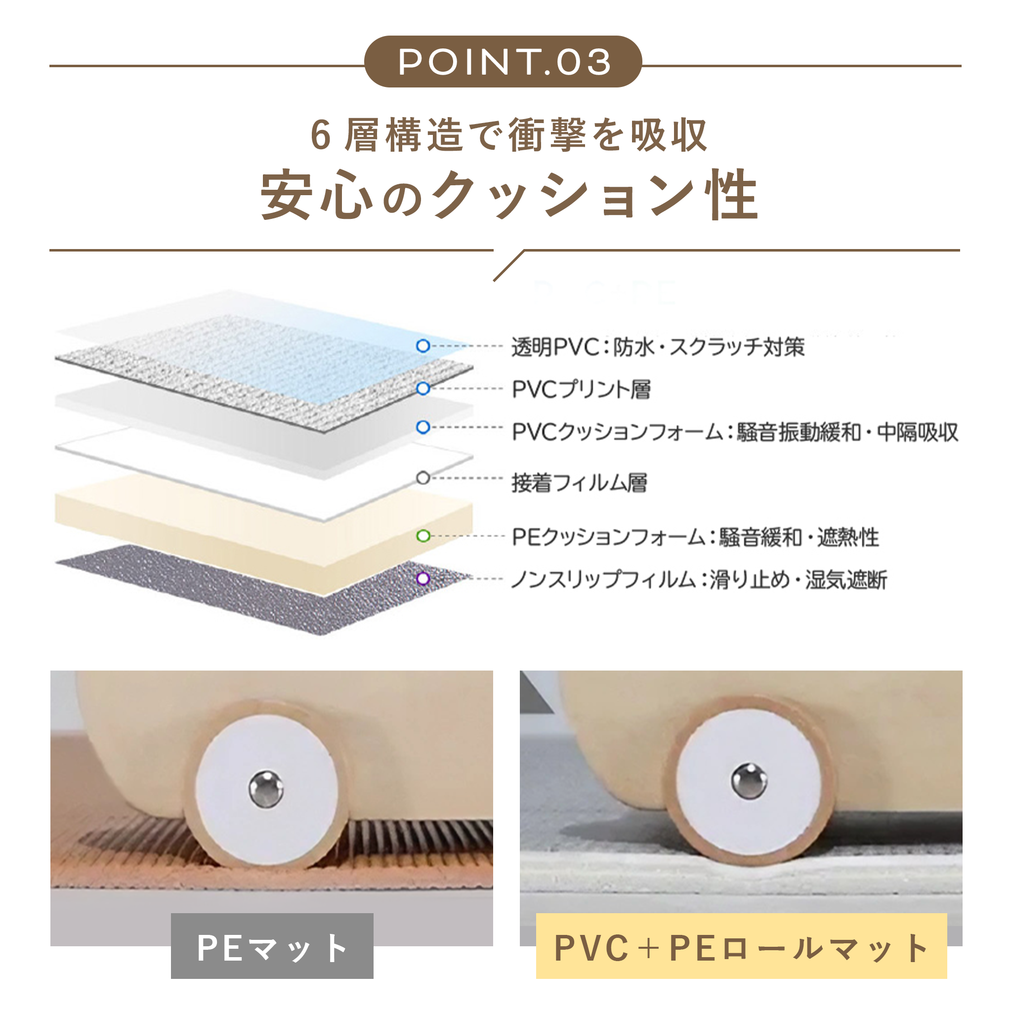 PARKLON 特厚 ロールマット 幅が選べる7サイズ 厚み1.7cm長さ700cm