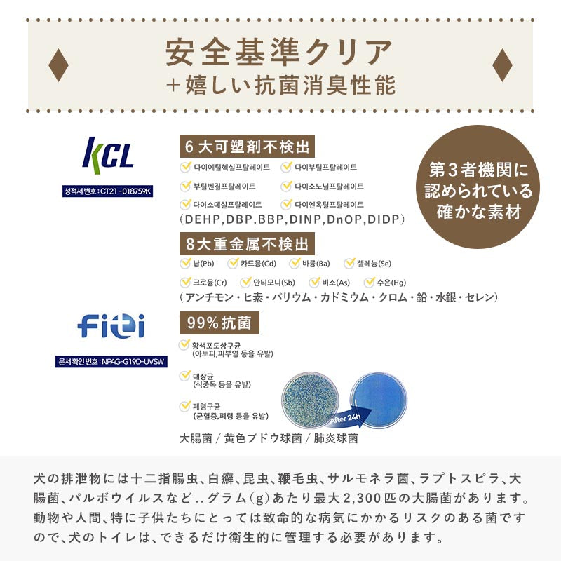 PARKLON ペットシーツ下用マット ペットトイレ