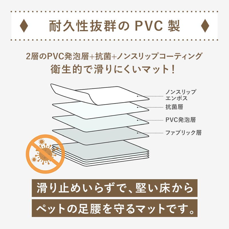 PARKLON ペットシーツ下用マット ペットトイレ