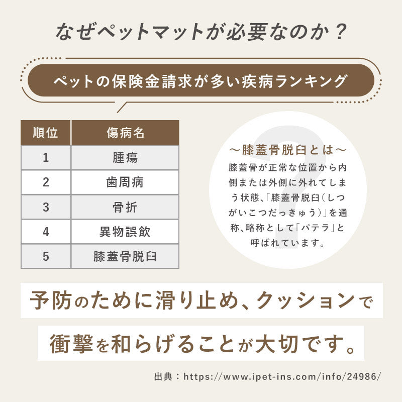 PARKLON DIYペットロールマット 幅が選べる5サイズ 厚み1.2cm長さ700cm