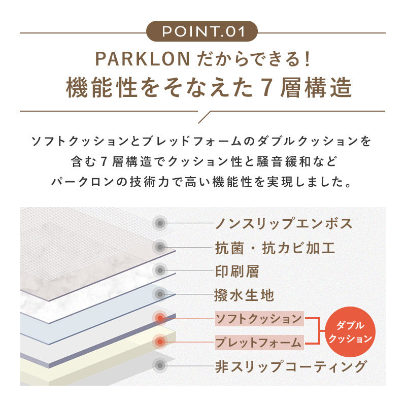 シームレスジョイントマットZERO BLOCK まるでタイルのような生活防水ジョイントマット