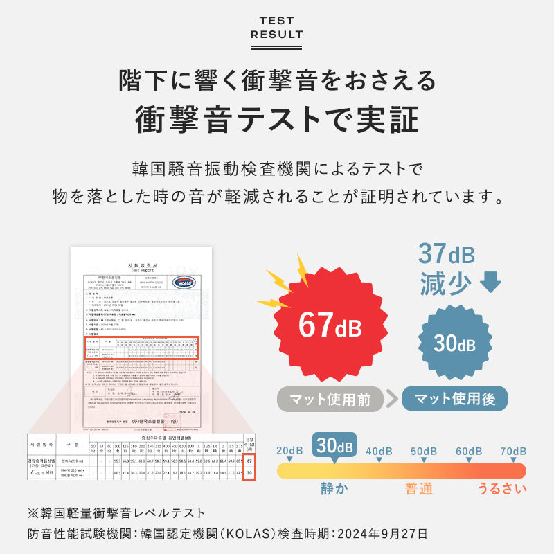 シームレスジョイントマットZERO BLOCK まるでタイルのような生活防水ジョイントマット