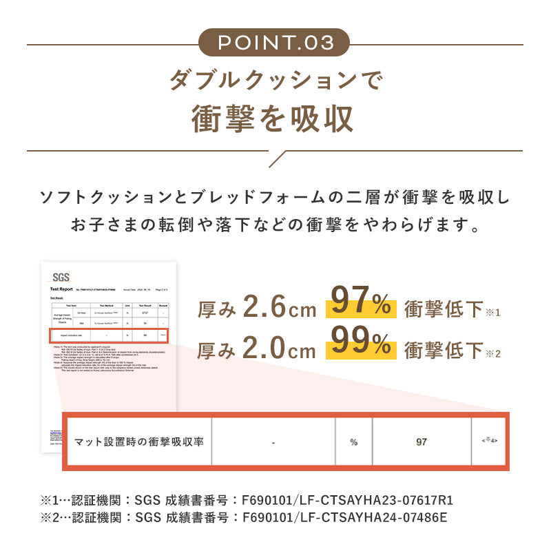 シームレスジョイントマットZERO BLOCK まるでタイルのような生活防水ジョイントマット