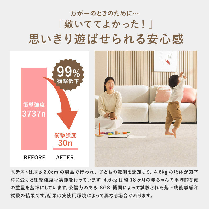 シームレスジョイントマットZERO BLOCK まるでタイルのような生活防水ジョイントマット