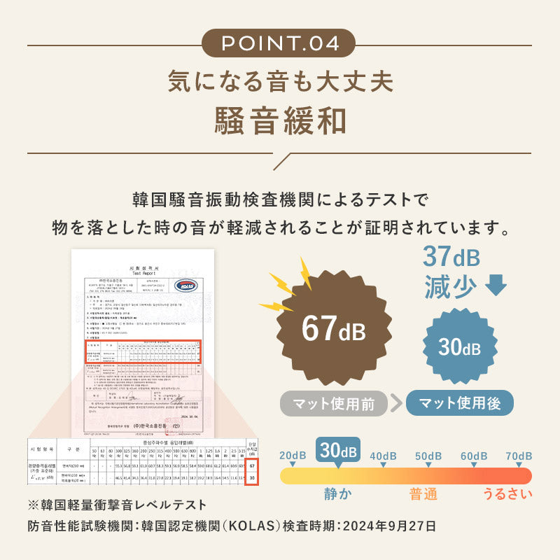 シームレスジョイントマットZERO BLOCK まるでタイルのような生活防水ジョイントマット