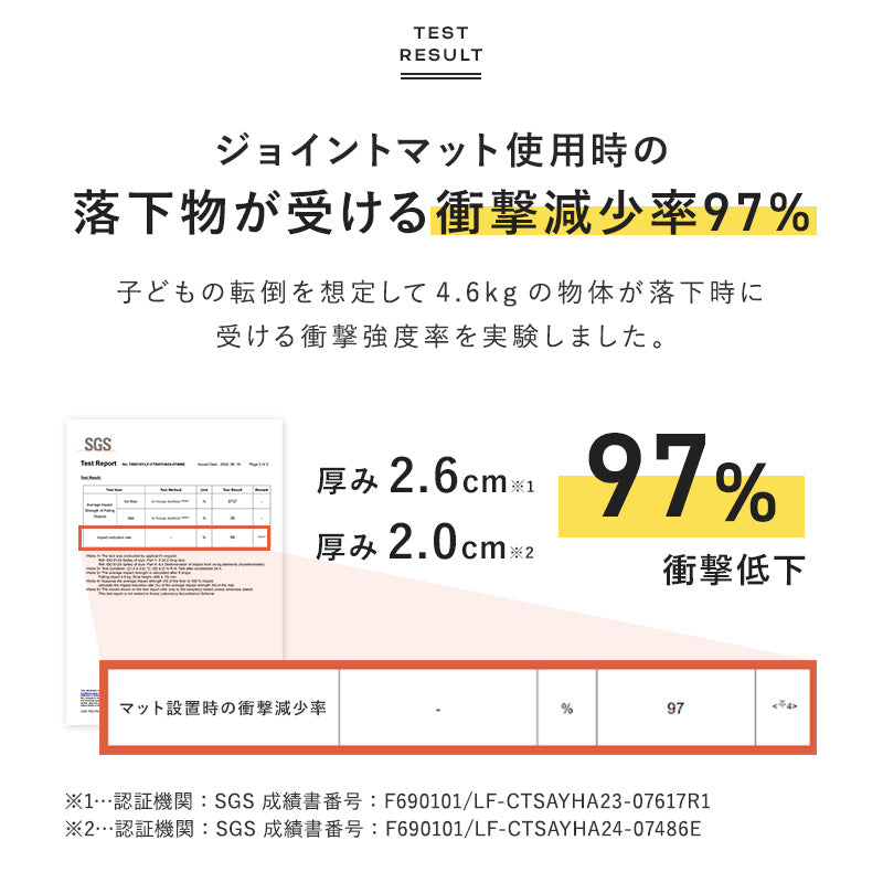 シームレスジョイントマットZERO BLOCK まるでタイルのような生活防水ジョイントマット