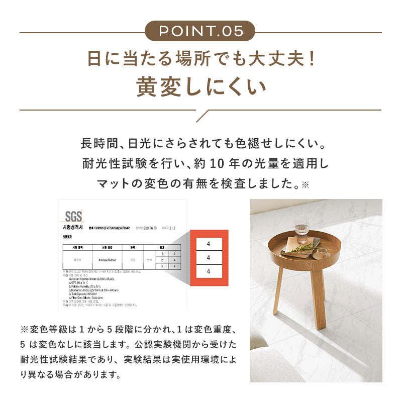 シームレスジョイントマットZERO BLOCK まるでタイルのような生活防水ジョイントマット