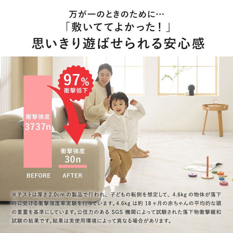 シームレスジョイントマットZERO BLOCK まるでタイルのような生活防水ジョイントマット