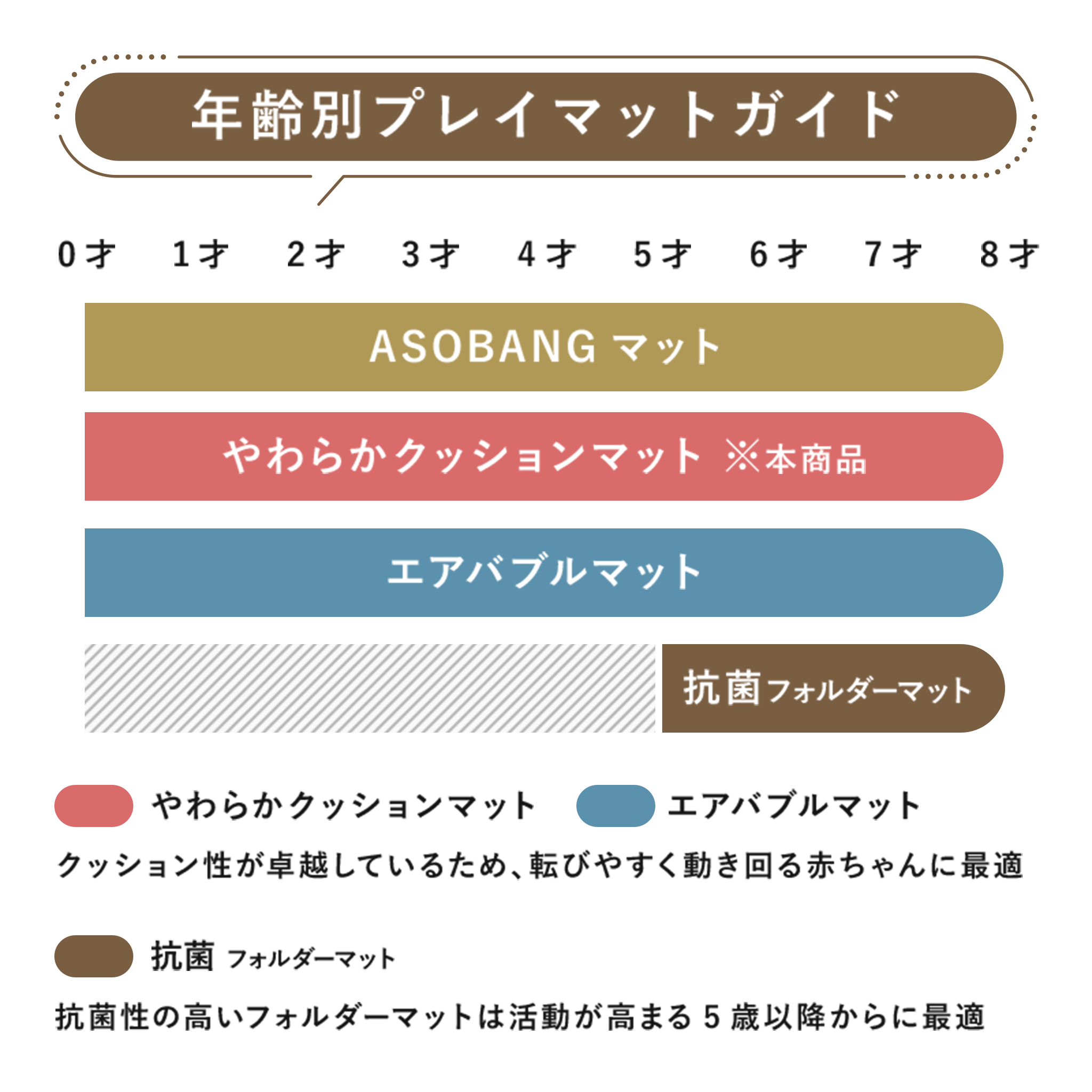 PARKLON やわらかクッションマット-訳ありアウトレット品