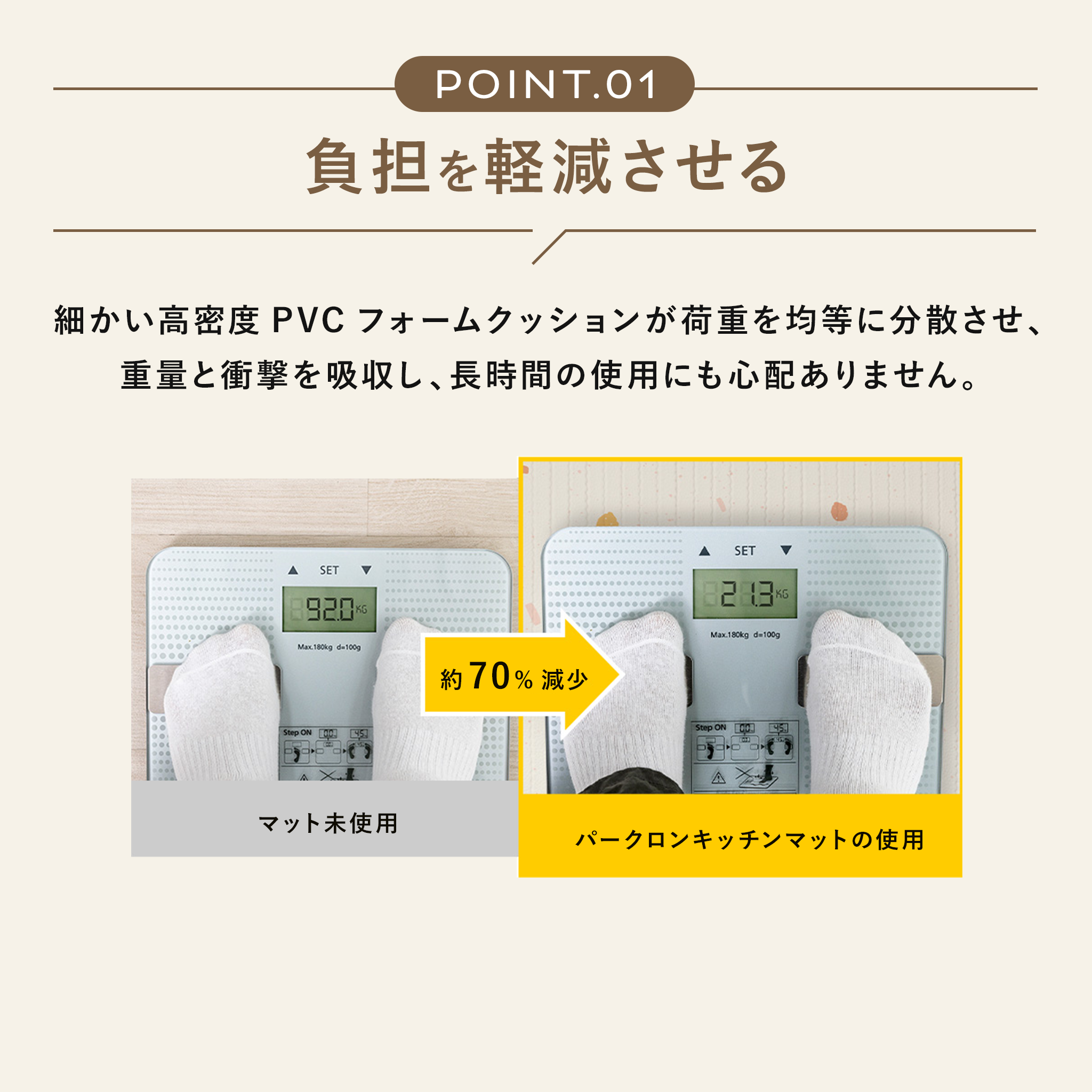 PARKLON 拭けるキッチンマット