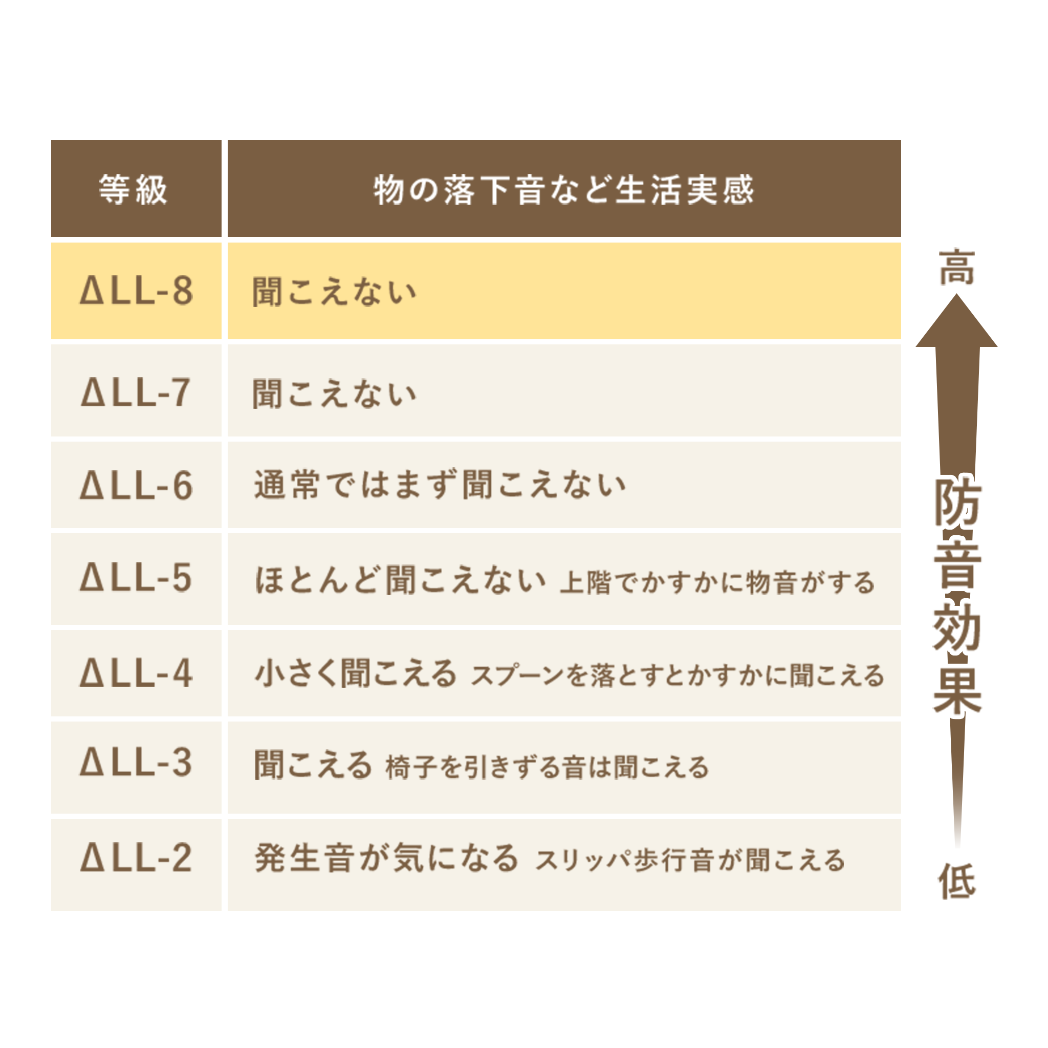 PARKLON エッジシルキーマット 150cm×150cm×1.5cm/150cm×200cm×1.5cm/230cm×150cm×1.5cm
