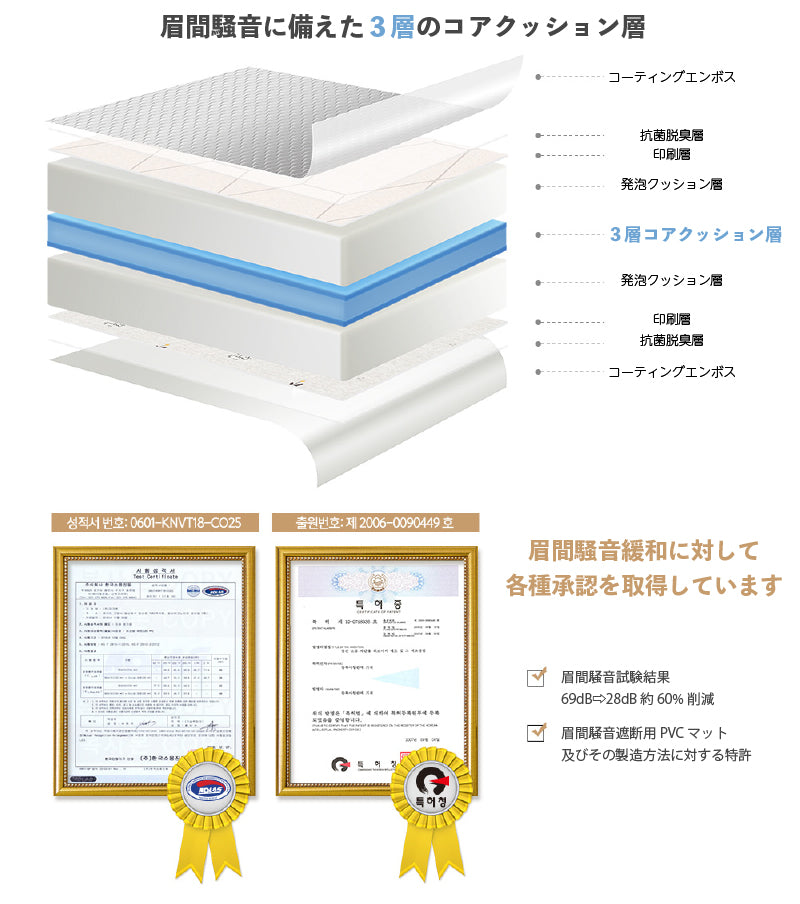 PARKLON 最高級プレイマット ASOBANG 230cm×140cm×2.0cm