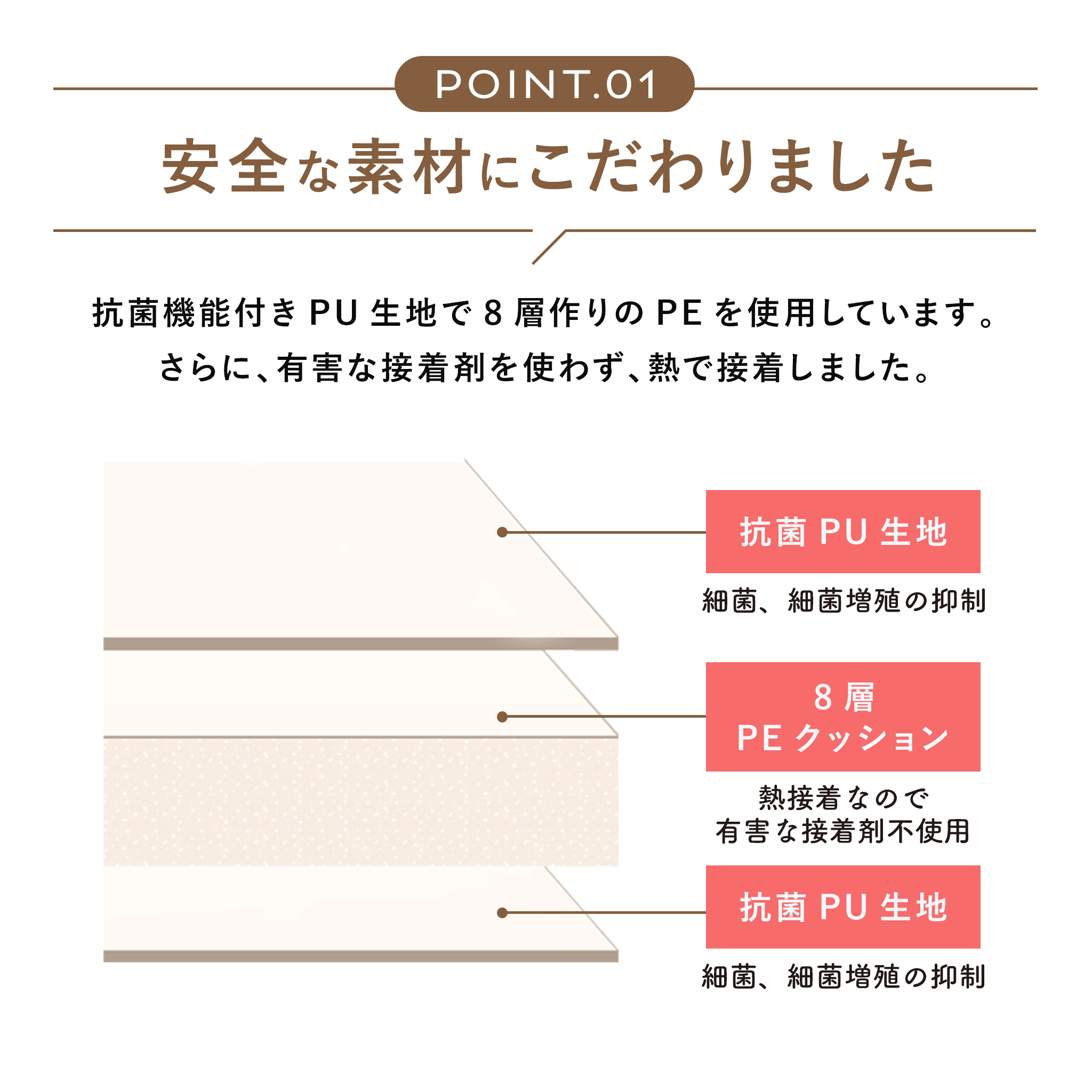 PARKLON ベアべべ クリーン サークルマット