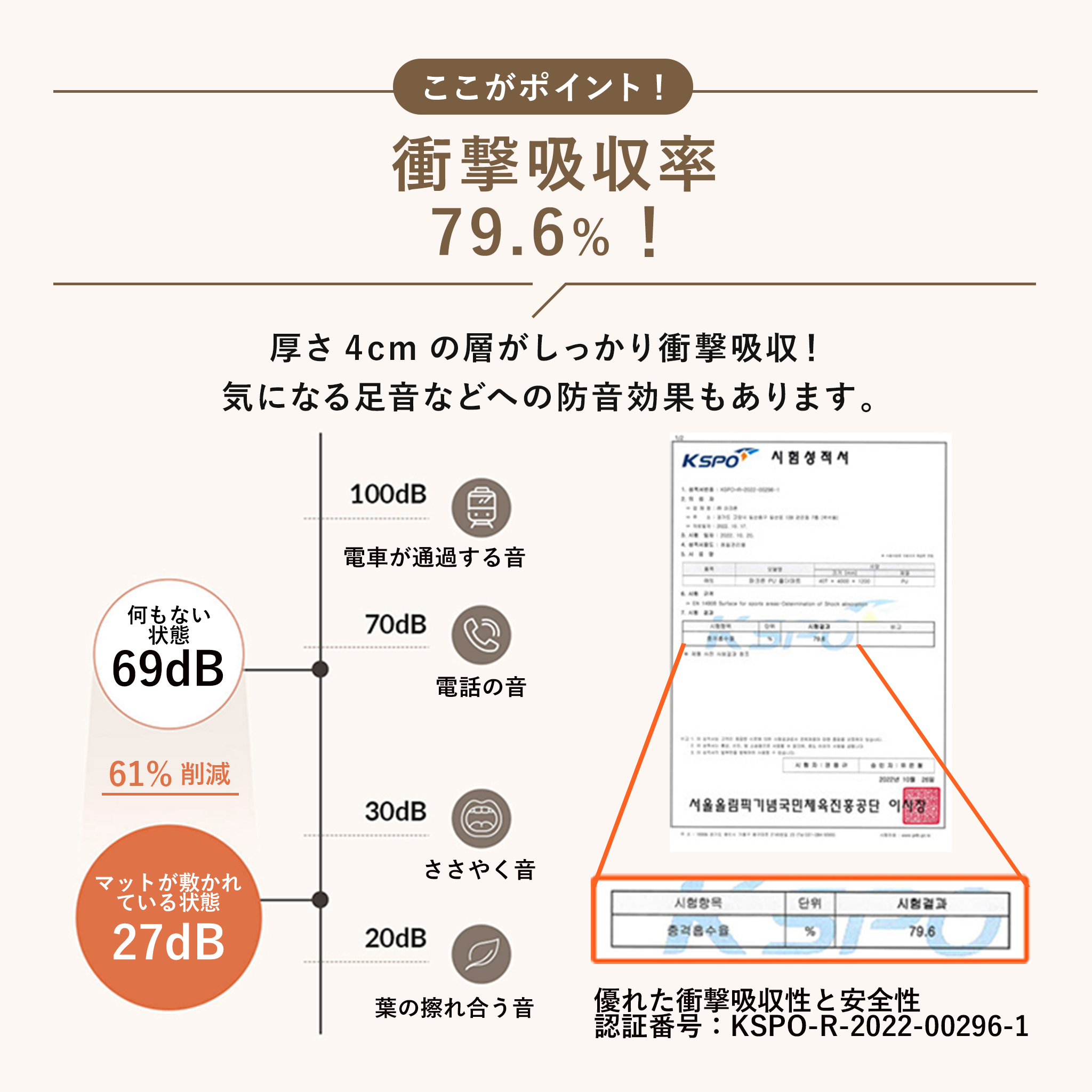 PARKLON ベアべべ クリーン サークルマット