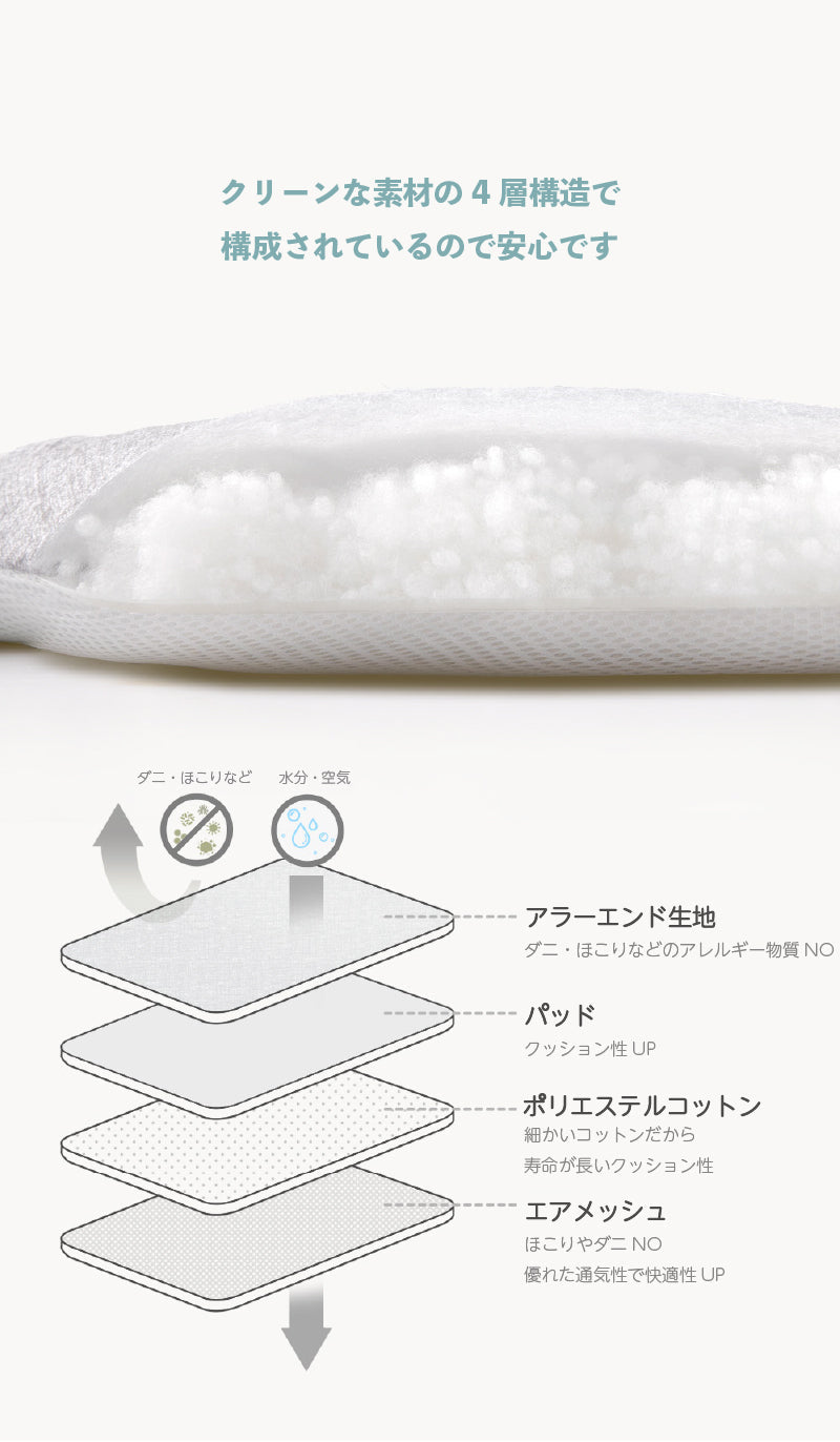 PARKLON 防ダニ ベビーカーシート リボン(クッション/ダニ忌避) 固定ベルト付(38×76cm)