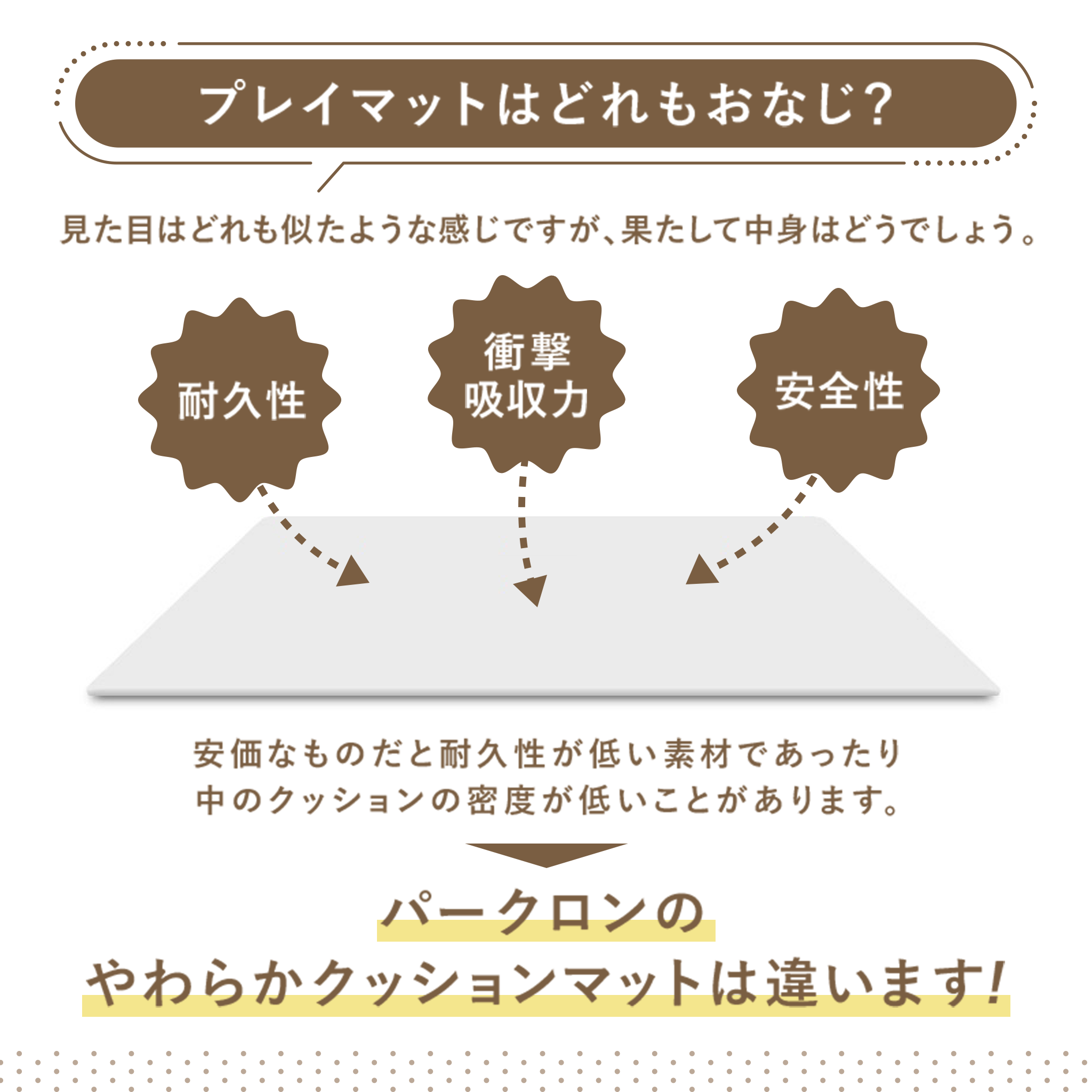 PARKLON 折りたたみやわらかクッションマット BONACOMO 200cm×140cm×1.5cm 【折りたたみサイズ 70cm×50cm×12cm】