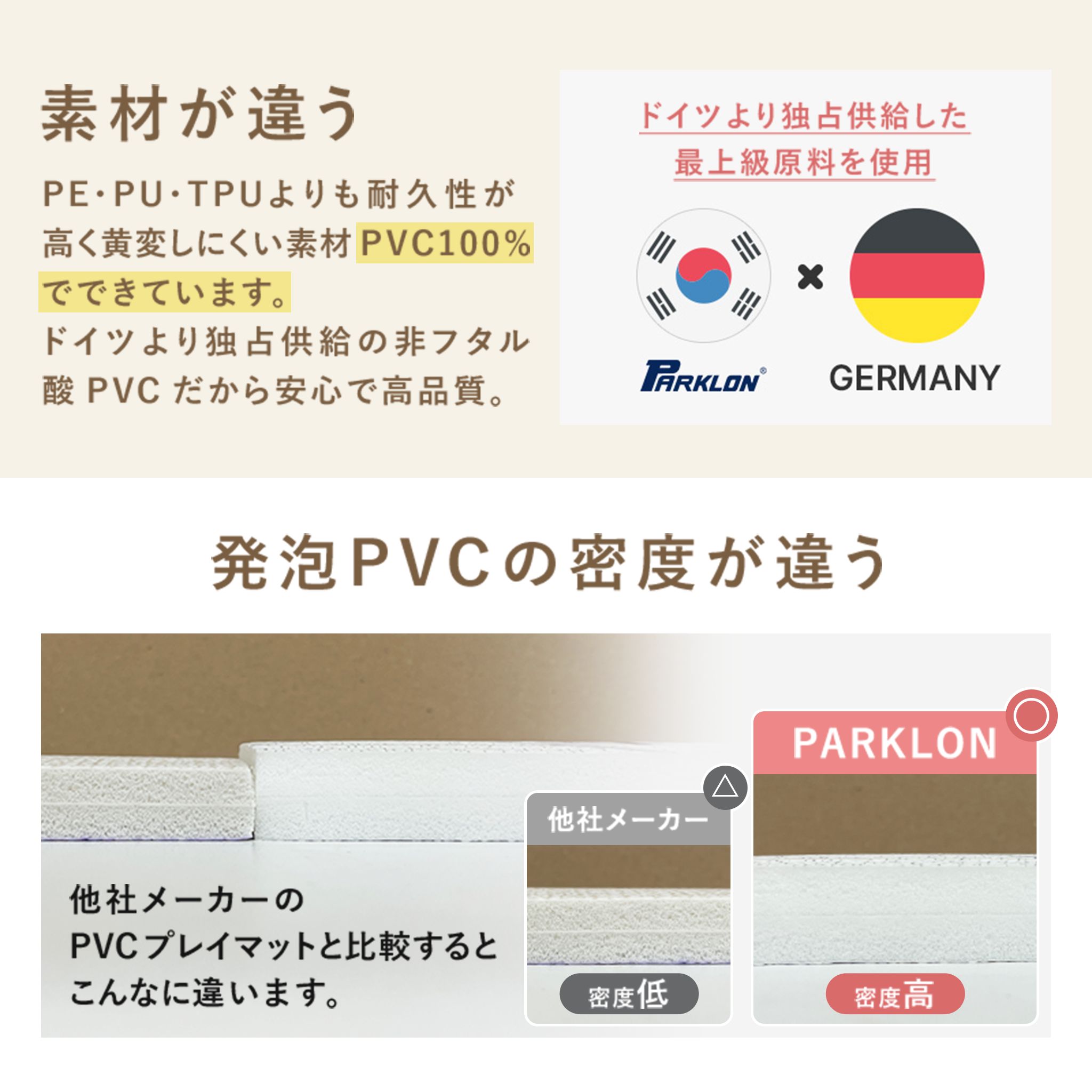 PARKLON 折りたたみやわらかクッションマット BONACOMO 200cm×140cm×1.5cm 【折りたたみサイズ 70cm×50cm×12cm】