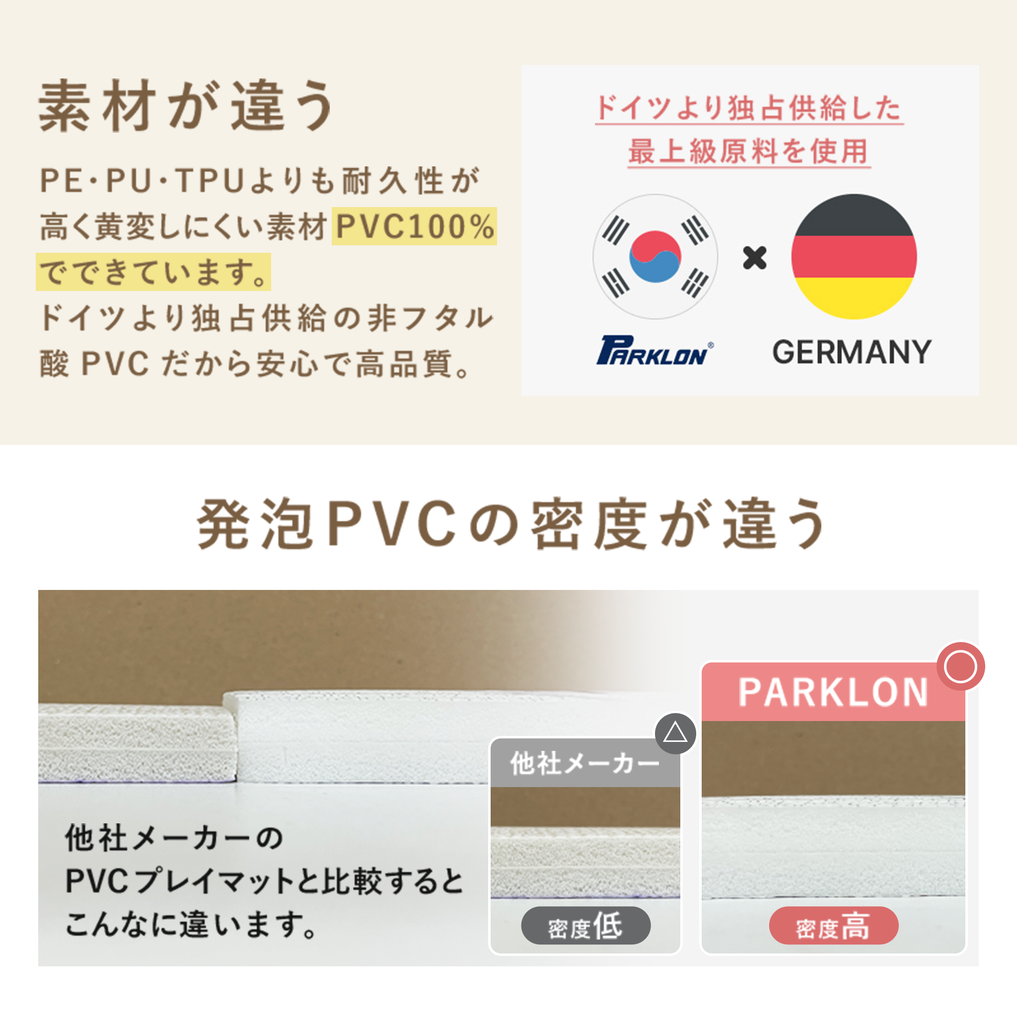 PARKLON やわらかクッションマット