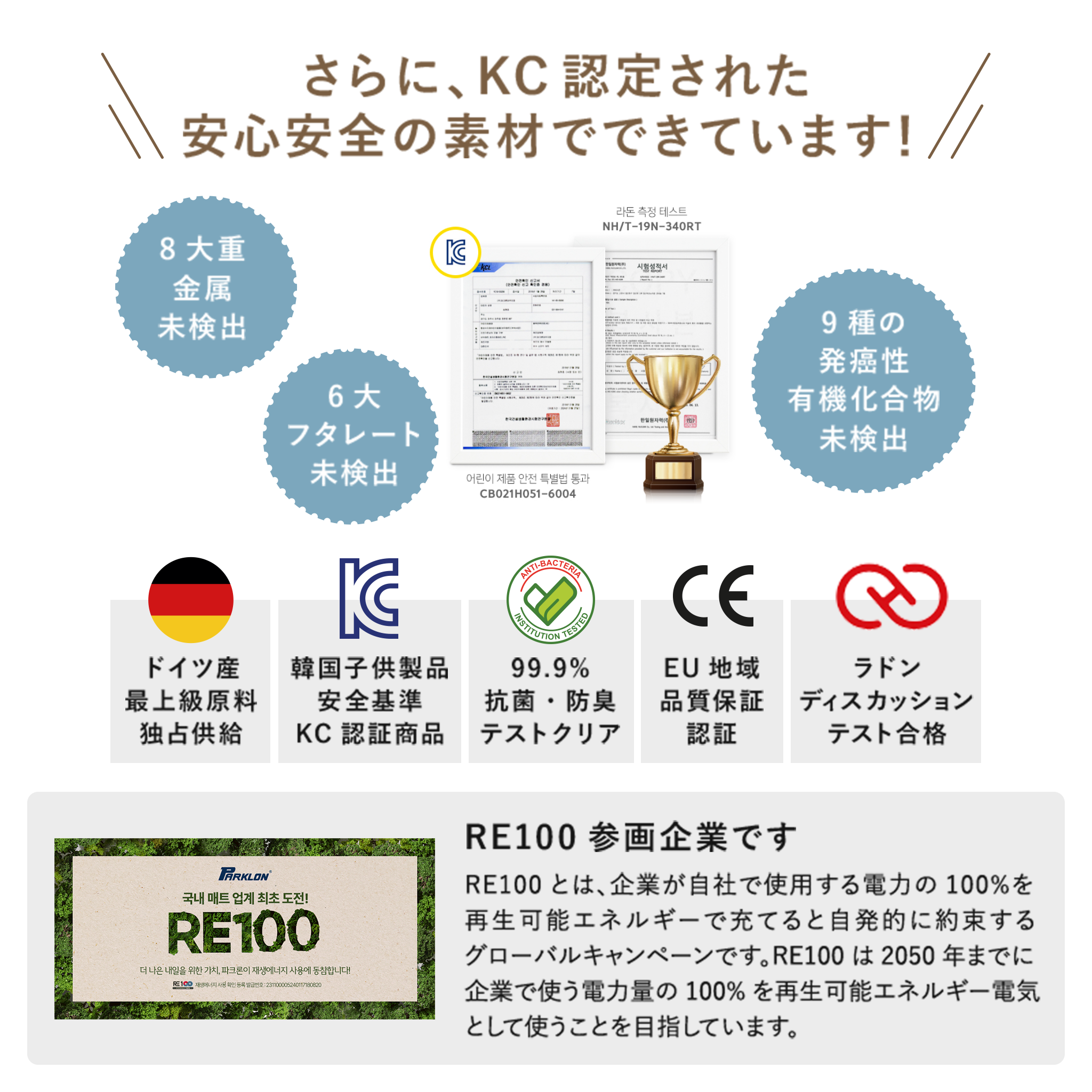 PARKLON 折りたたみやわらかクッションマット BONACOMO 200cm×140cm×1.5cm 【折りたたみサイズ 70cm×50cm×12cm】