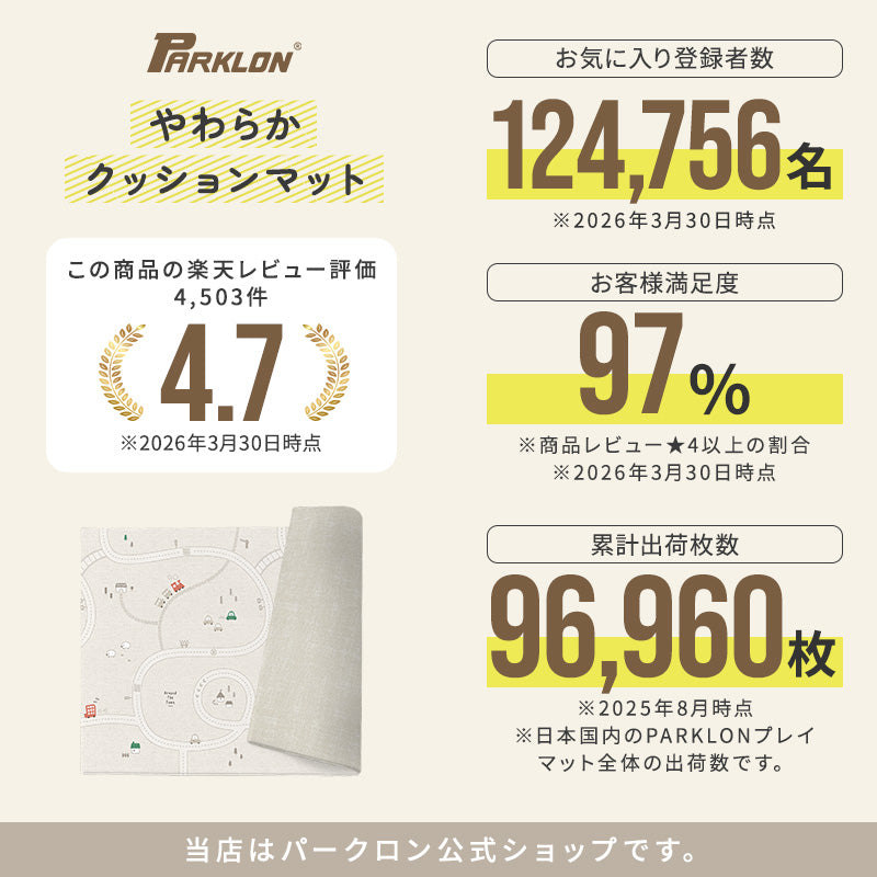 【子育て支援大賞2025受賞商品】PARKLON やわらかクッションマット