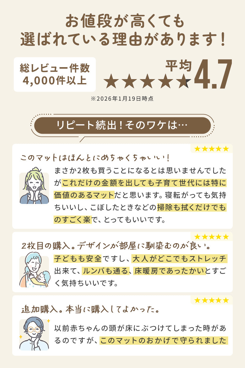 【子育て支援大賞2025受賞商品】PARKLON やわらかクッションマット