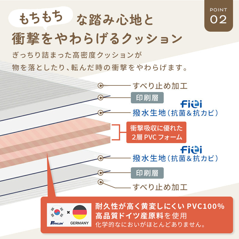 【子育て支援大賞2025受賞商品】PARKLON やわらかクッションマット