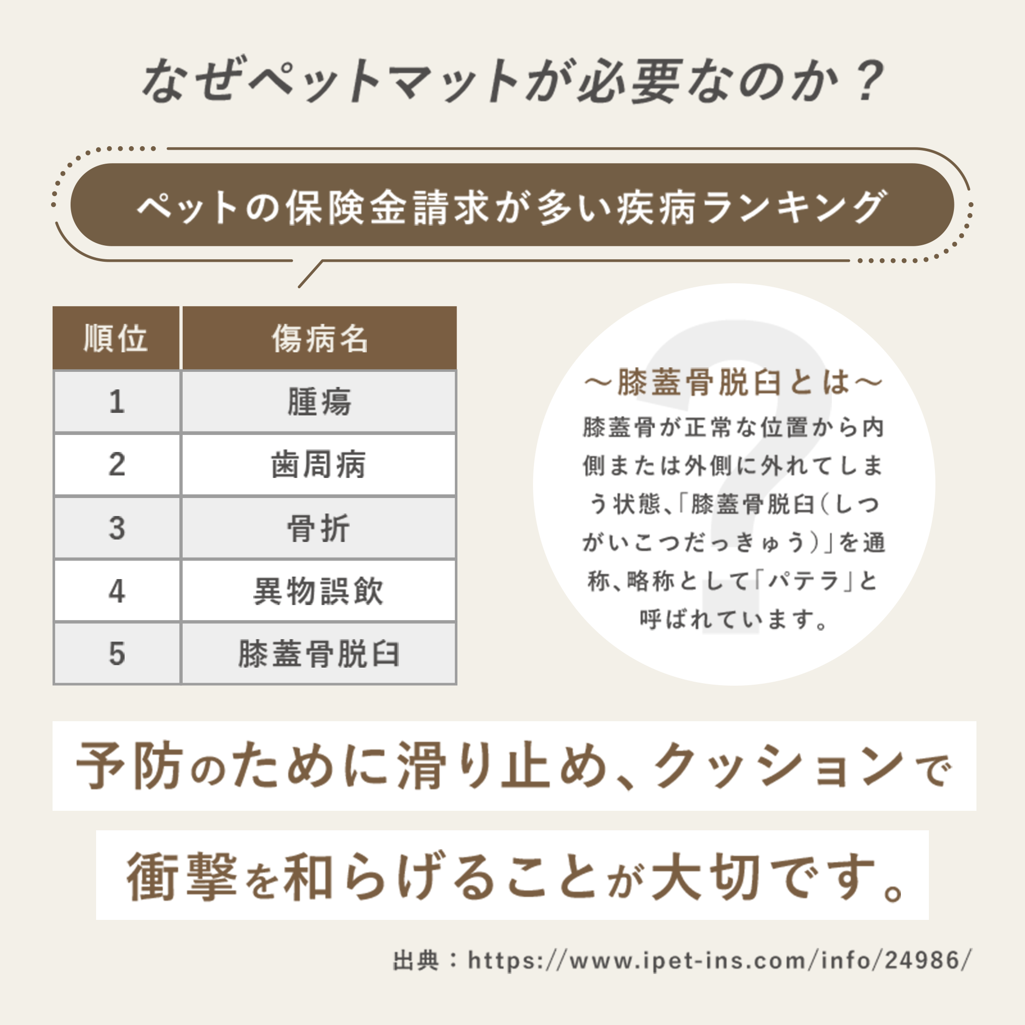 PARKLON ALL PVC ペットロールマット 厚み0.55cm