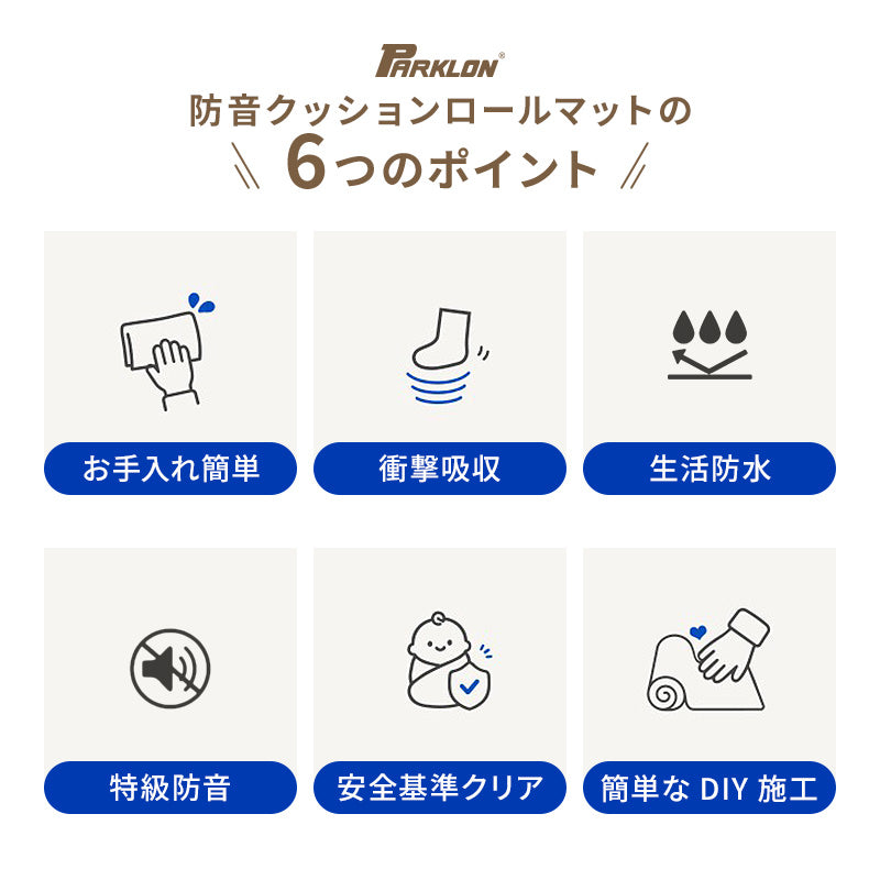 PARKLON 特厚 ロールマット厚み1.7cm 幅が選べる7サイズ　長さは選べる4サイズ