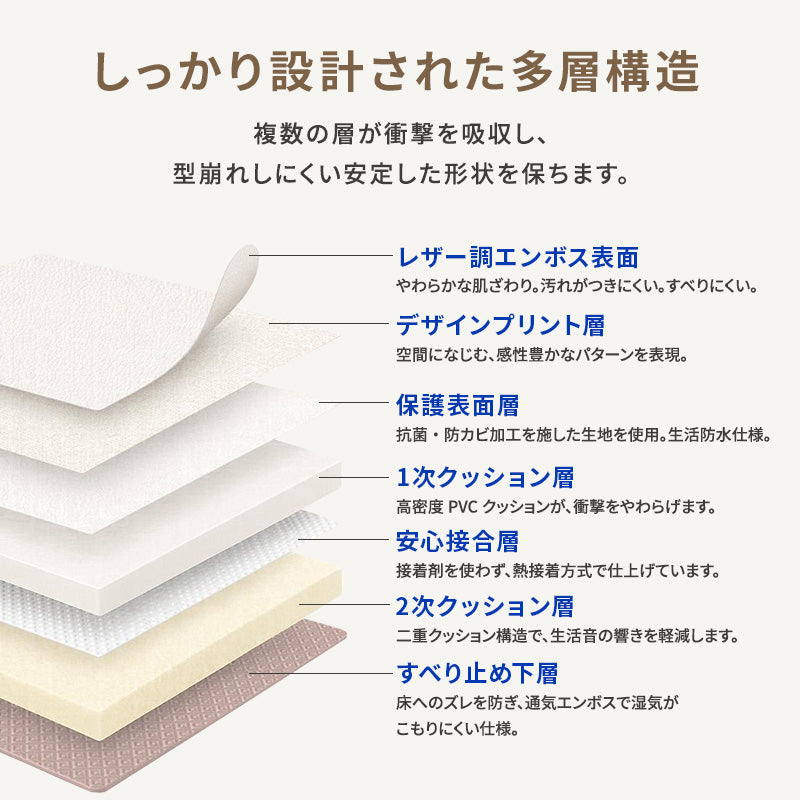 PARKLON 特厚 ロールマット厚み1.7cm 幅が選べる7サイズ　長さは選べる4サイズ